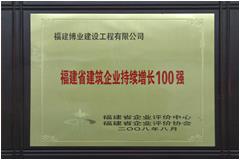 福建省建筑企业持续增长100强